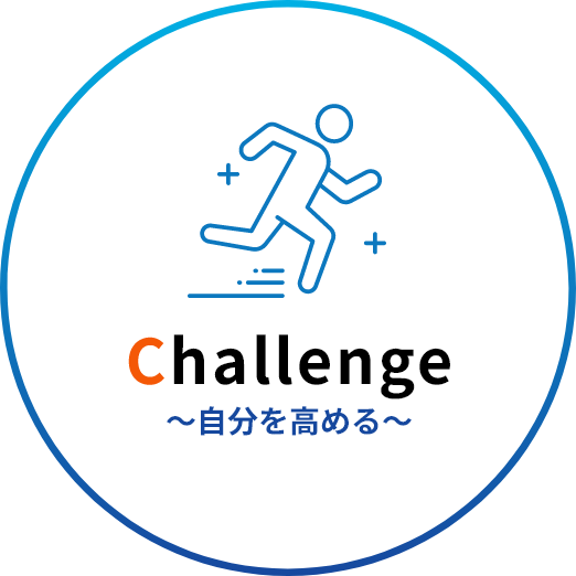 Challenge 自分を高める